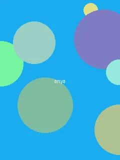 qvod电影av - 阿尼亚角色图